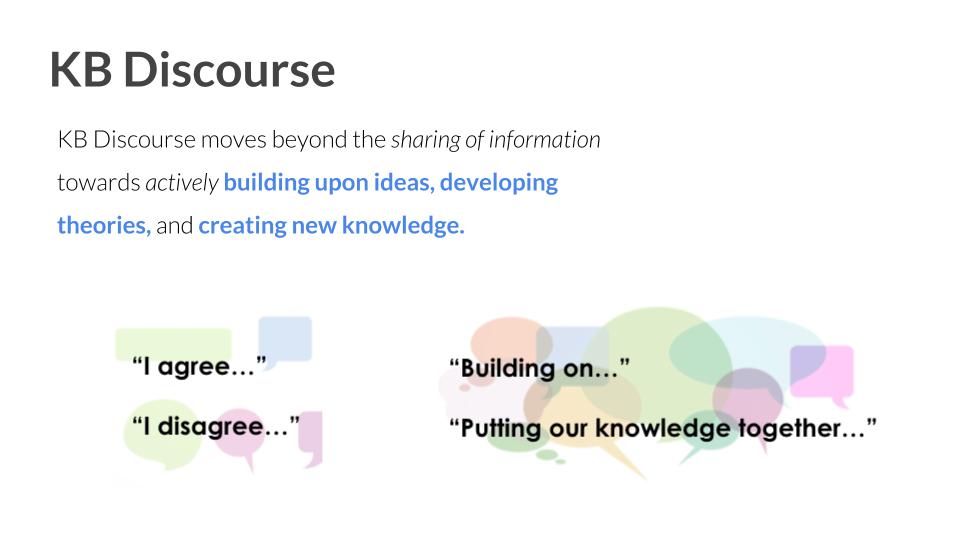 KB Discourse - moving beyond sharing to building knowledge